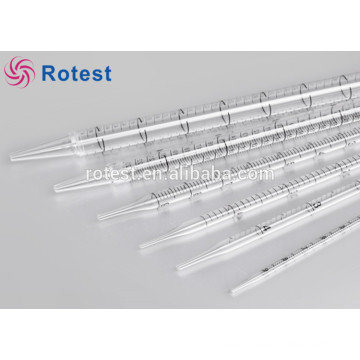 CE Certified Disposable Plastic Serological Pipette